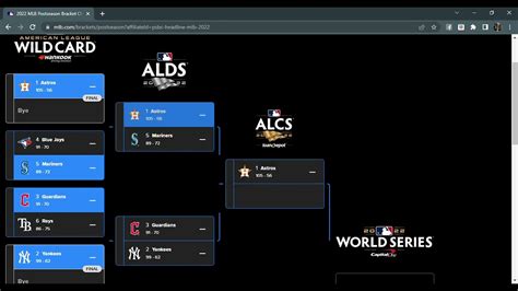 Mlb Bracket Challenge 2024 Predictions Heida Kristan