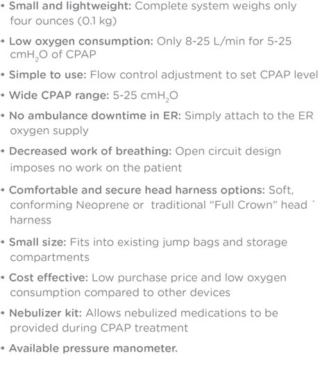 Single-Use CPAP for CHF: Continuous Positive Airway Pressure ...