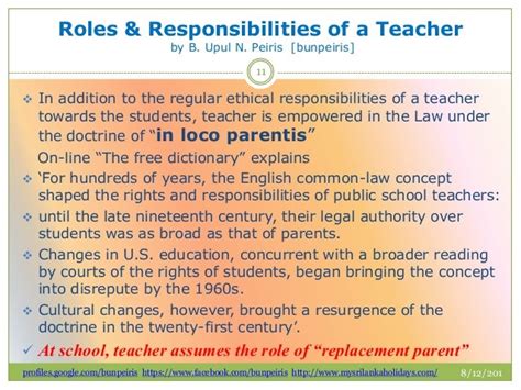 Roles And Responsibilities Of A Teacher By Bunpeiris