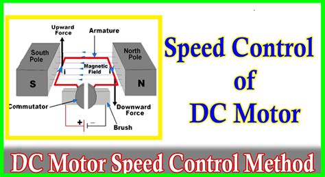 Speed Control Methods Of DC Motor - electrical and electronics ...