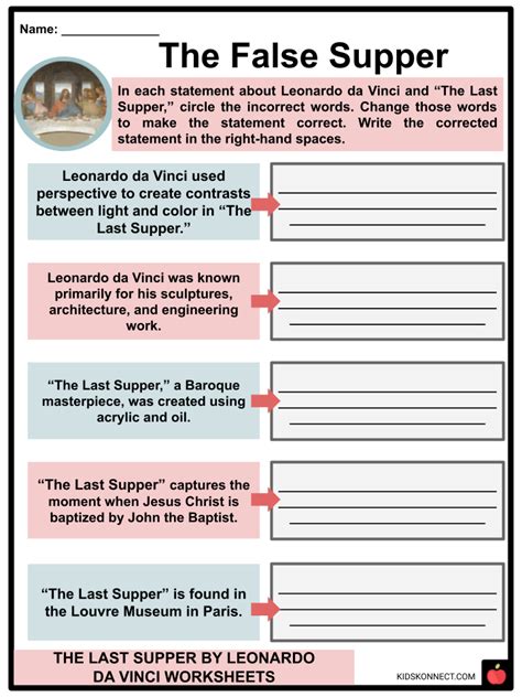 The Last Supper Worksheets Da Vinci Technique Impact Legacy