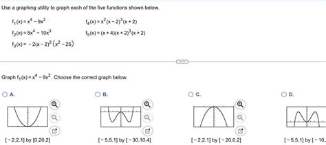 [answered] Use A Graphing Utility To Graph Each Of The Five Functions