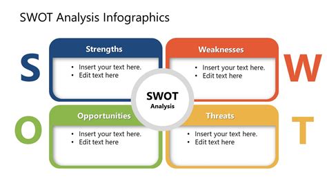 Free Swot Infographics