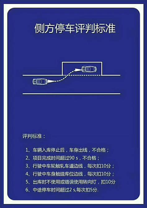 科目二图解驾考新规评判标准 理论学习 驾驶员考试