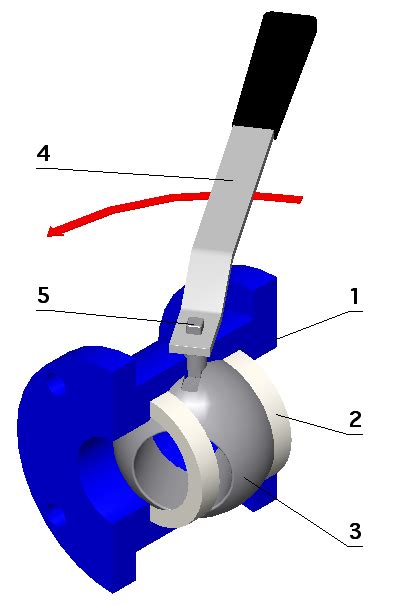 Ball Valve Wikipedia