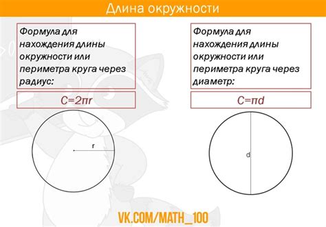 Математика - формулы по теме"Длина окружности. Длина дуги. Площадь ...