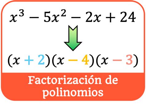 C Mo Saber Cu L Es El Grado De Un Polinomio Con Ejemplos