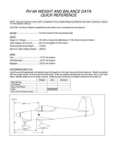 Rv Vans Aircraft Inc Pdf Catalogs Technical Documentation