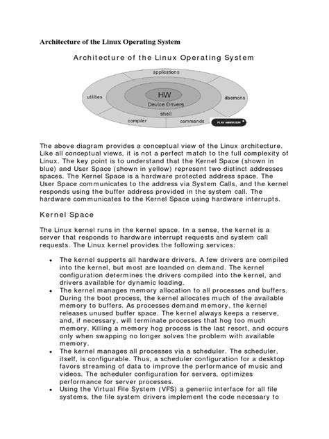 Architecture of The Linux Operating System | PDF | Kernel (Operating System) | Desktop Environment