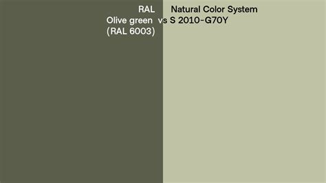 RAL Olive Green RAL 6003 Vs Natural Color System S 2010 G70Y Side By