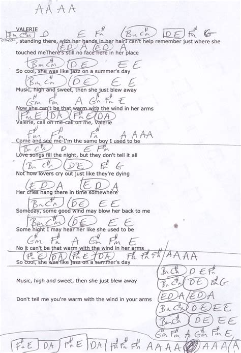 Valerie Steve Winwood Guitar Chord Chart Guitar Chords And Lyrics Guitar Chord Chart Cover