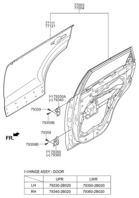Panel Rear Door Kia Sorento