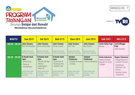 Jadwal Belajar Tvri Mei Mei Berbagi Informasi