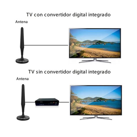 Antena Digital Interna E Externa Port Til Premium Hdtv Uhf Em