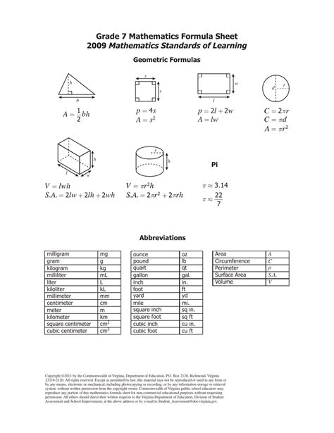 Grade 7 Mathematics Formula Sheet Download Printable Pdf Templateroller