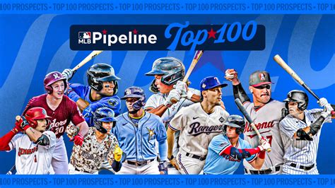 Who Tops The 2024 Top 100 Prospect List In 2024 01272024