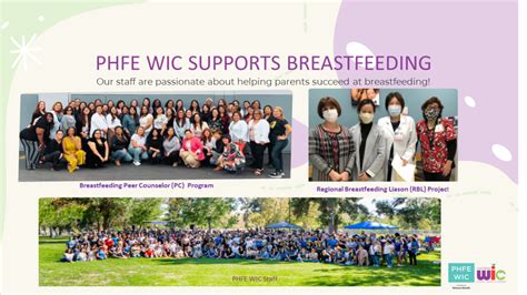 Cbc Summit Supports Phfe Wic Goals For Families California