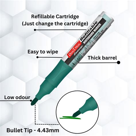 Whiteboard Marker With Refillable Cartridge Pack Of Pcs Soni