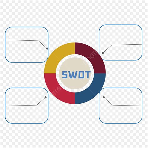 Swot Analysis Vector Hd Png Images Swot Chart Analysis Stot Stot