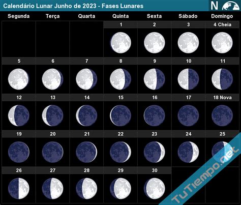 Fases Da Lua Calendar Center Imagesee