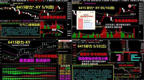 亞馬遜參與世芯 Ky私募激勵族群轉強，高價ic設計股比價飆升 矽力 Ky、達發、聯發科、聯詠、創意、m31 Anue鉅亨 台股新聞