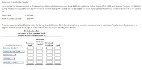 Solved Statement Of Stockholders Equity Noric Cruises Inc Chegg