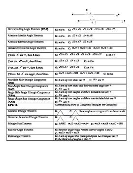 Geometry Theorems Definitions and Postulates by One Stop Proof Shop