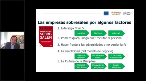 Liderazgo Altamente Efectivo Conozca Los Retos Del Liderazgo Para La