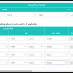 Procedure For Intimation Of Voluntary Payment Form Gst Drc