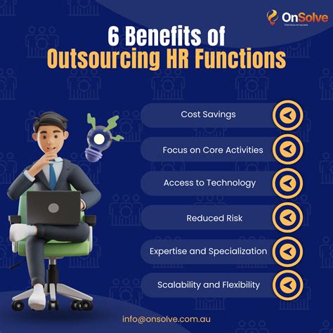 Unlocking Efficiency 🚀 Discover The Advantages Of Outsourcing Hr