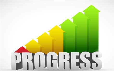 Progress is... 