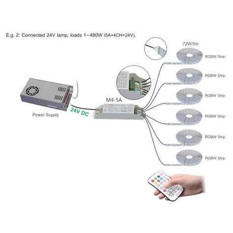 Rgbw Led Controller