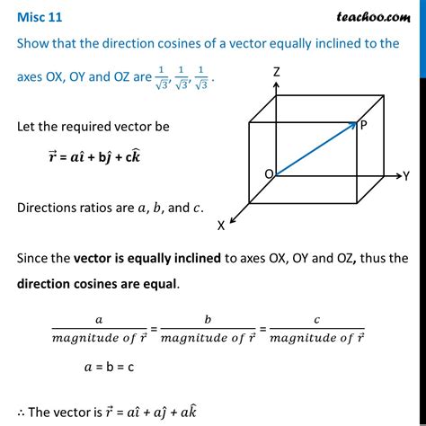 Misc 11 Show Direction Cosines Of A Vector Equally Inclined