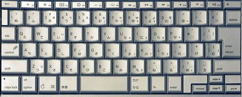 The Dummies Guide To Typing Japanese Letters On Your Windows 7 Or 8 PC