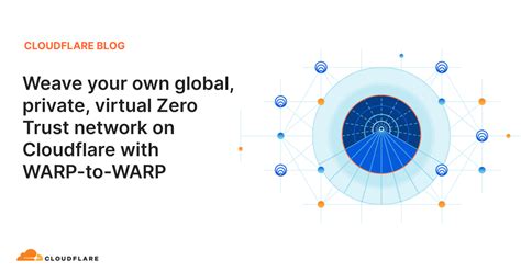 Weave Your Own Global Private Virtual Zero Trust Network On