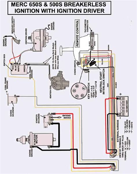 Mercury Outboard Wiring Harness Diagram » Wiring Diagram