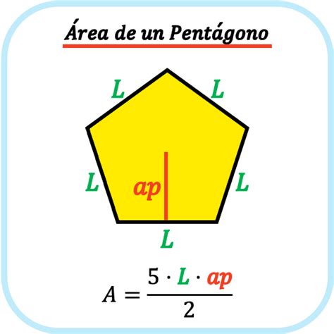 Formula Para Calcular El Area Y Perimetro De Un Pentagono Printable