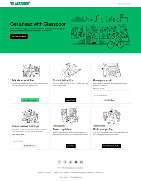 Glassdoor Evolves From a Job and Reviews Site to include “Community