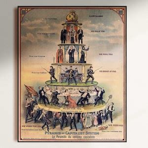 Pyramid Of Capitalist System Vintage Communist Poster Retro Socialist