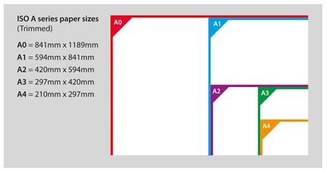 Chart Paper A4 Size - Printable Templates Free