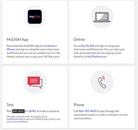 Ways To Pay Your Dish Bill Ultimate Guide