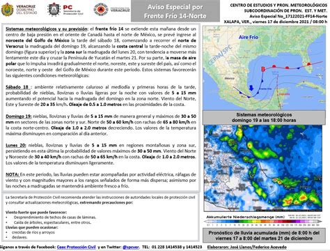 Emite Pc Aviso Especial Por Frente Fr O Norte Y Aire Polar En Veracruz