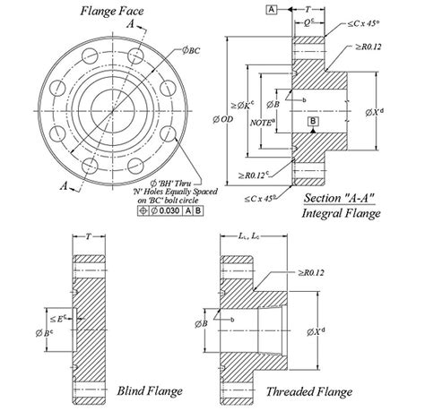 Bs En 1092 2 Flange Dimensions Din En 1092 2 Pn1610 40 40 Off