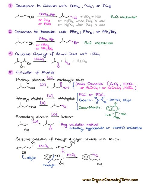 Alcohols Organic Chemistry Tutor