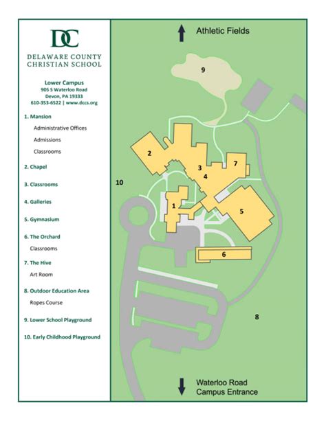 American River College Campus Map