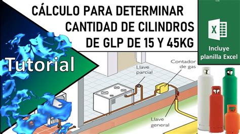 Cálculo para determinar cantidad de cilindros de 15 y 45kg para GLP