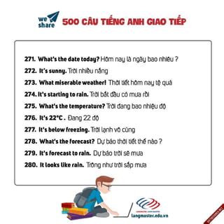 500 Câu Tiếng anh giao tiếp Chém gió như tây PDF