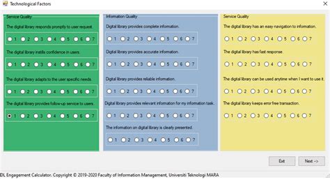 Technological indicators | Download Scientific Diagram 