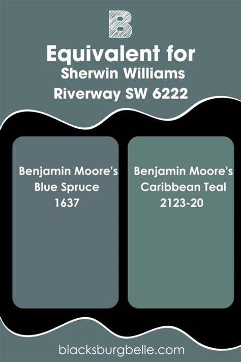 Sherwin Williams Riverway Sw Paint Color Review