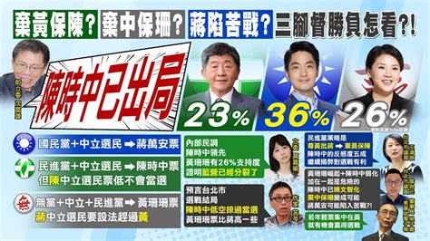 【每日必看】北市三腳督民調 沈富雄驚人預言：陳時中已出局｜力挺陳時中！高嘉瑜曝內部民調駁墊底：藍營分裂了｜選舉戰略高地 中天新聞